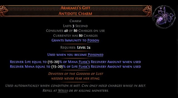 Arakaali's Gift Antidote Charm